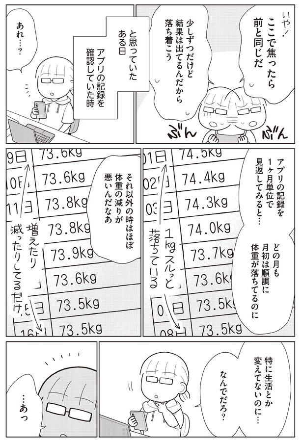 アプリの記録を
