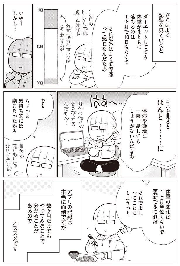 一喜一憂してもしょうがない