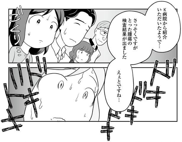 検査結果が出ました