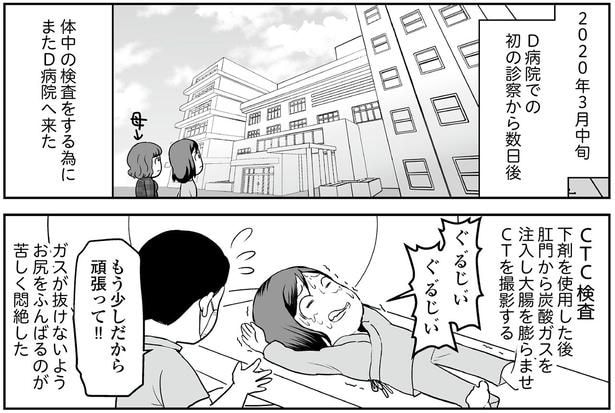 CTC検査