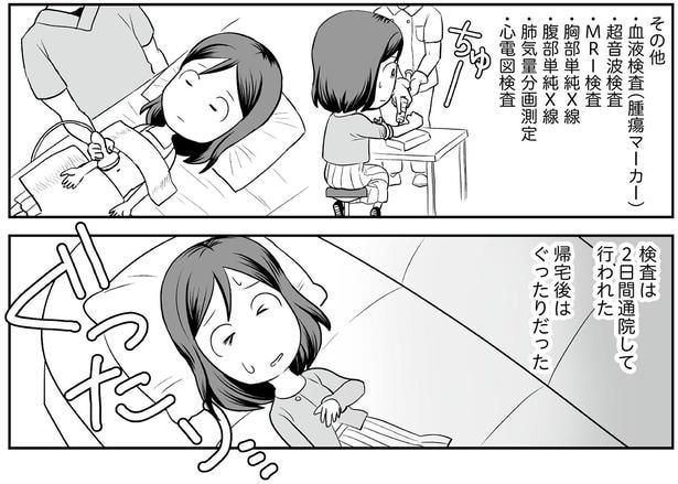 帰宅後はぐったりだった