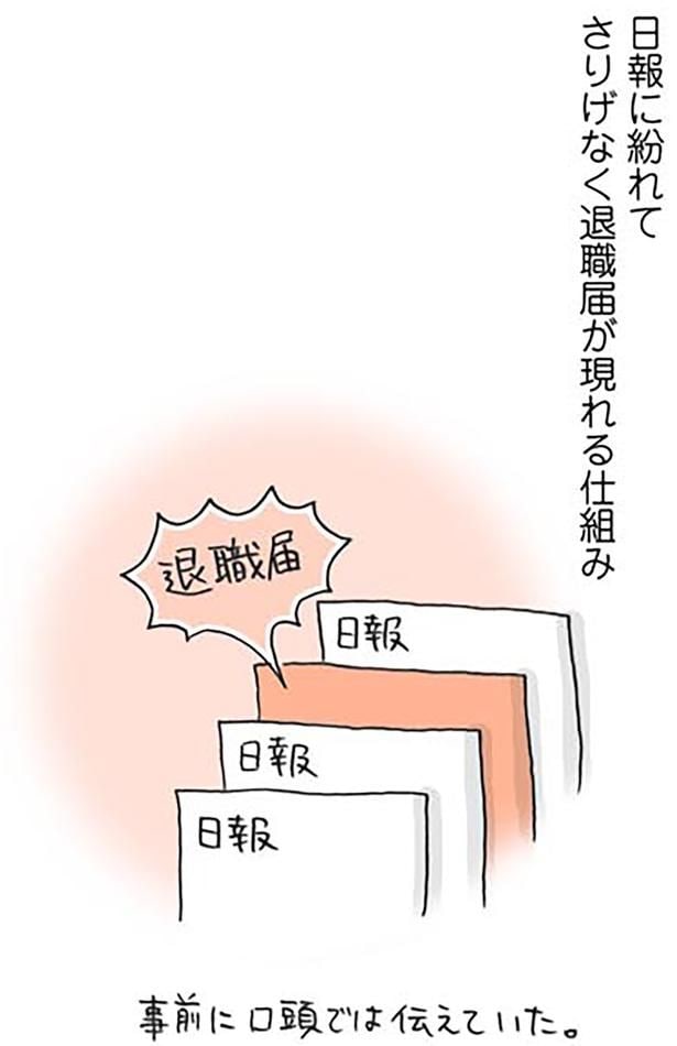 日報に紛れてさりげなく退職届が現れる仕組み