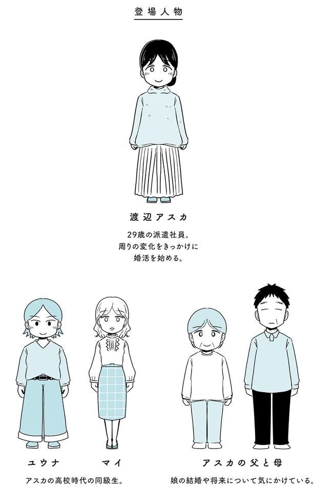 登場人物