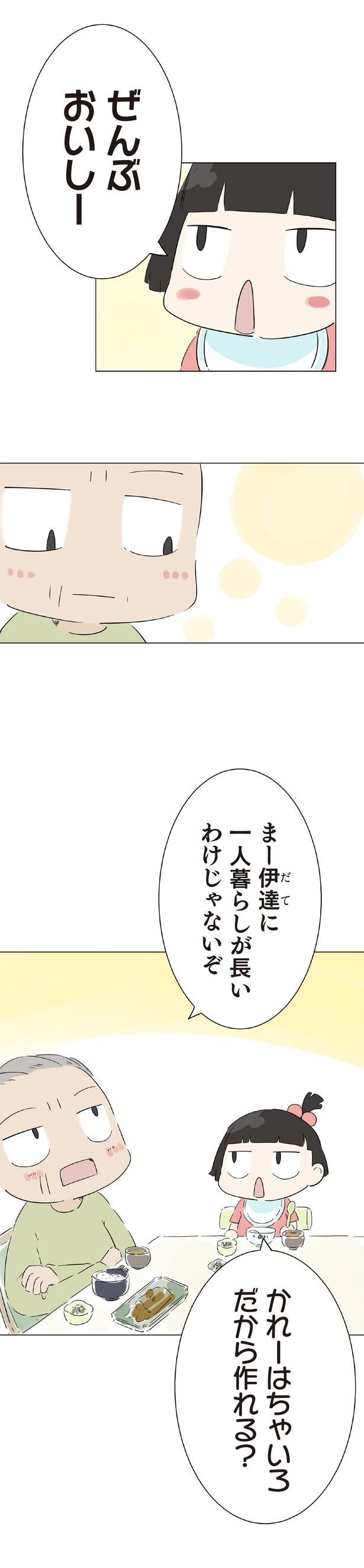伊達に一人暮らしが長いわけじゃないぞ