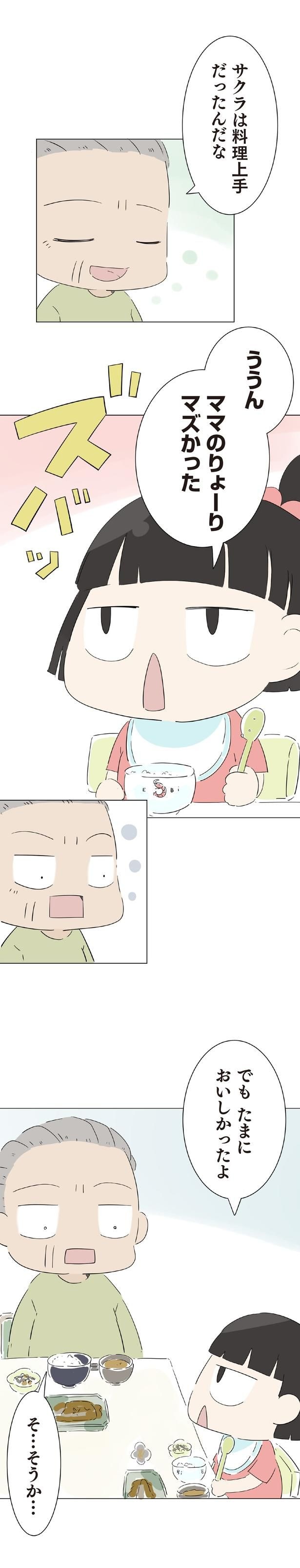 サクラは料理上手だったんだな