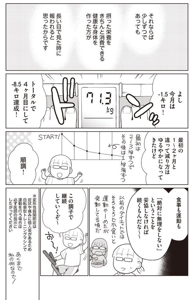 順調!
