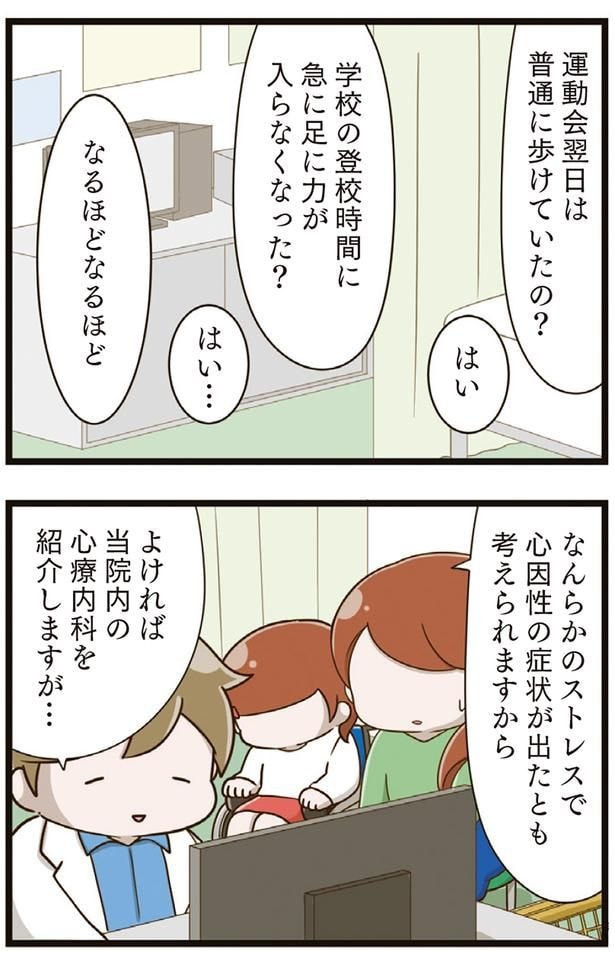 心療内科を紹介しますが…
