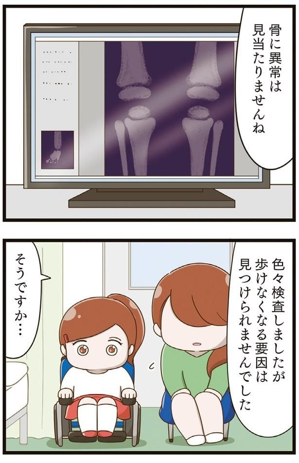 骨に異常は見当たりませんね