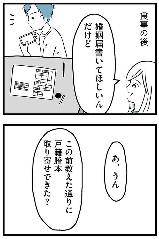 食事の後