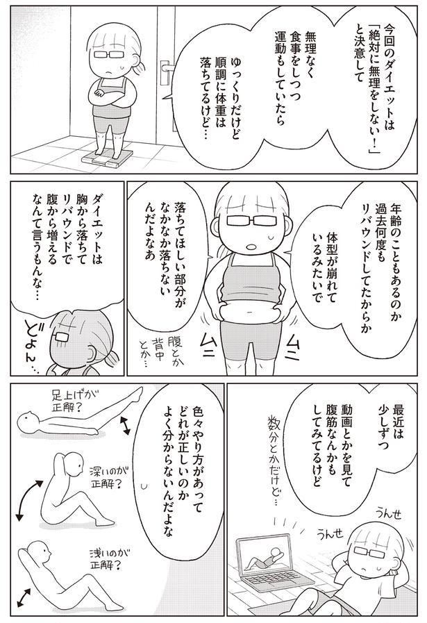 リバウンド
