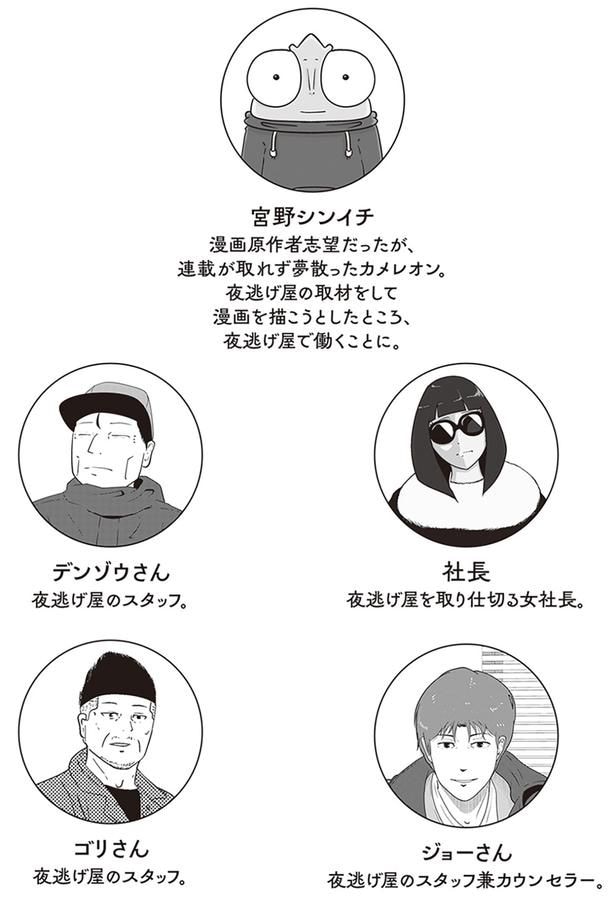 登場人物