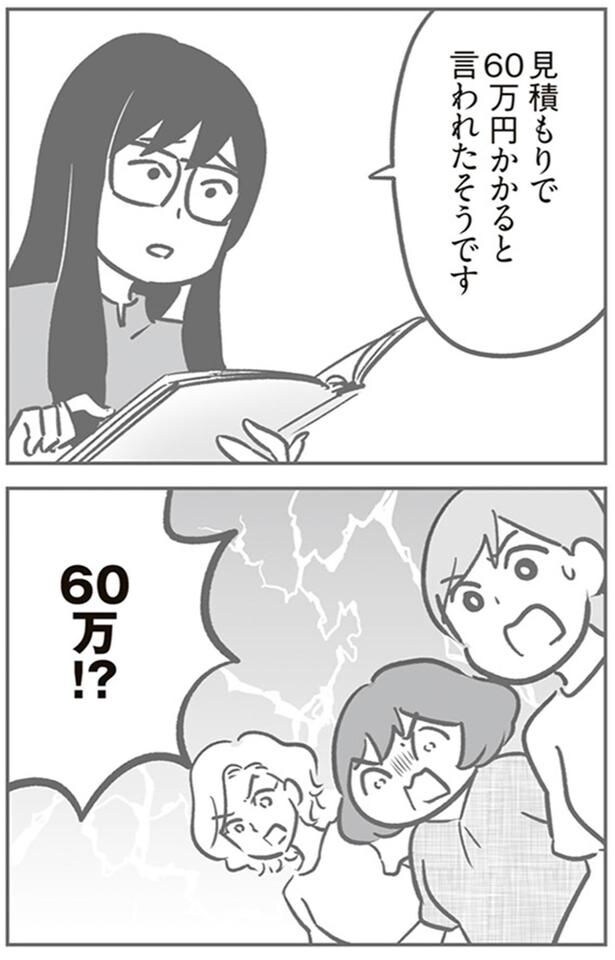 60万！？