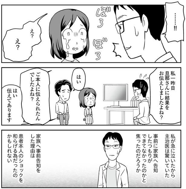 ご本人に伝えられたんでしたよね？
