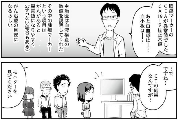 CTの結果なんですが…