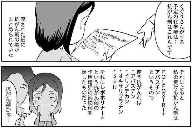 抗がん剤かぁ…
