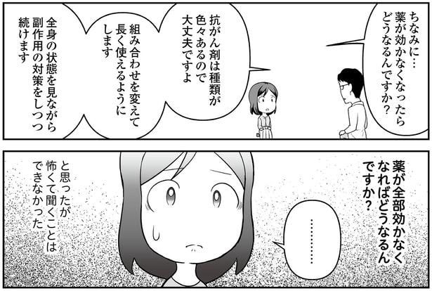 薬が効かなくなったらどうなるんですか?