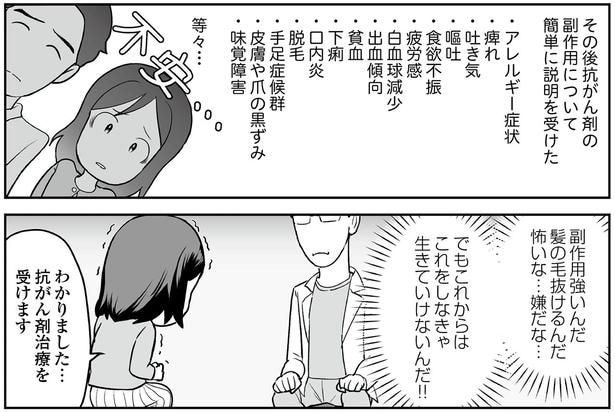 これをしなきゃ生きていけないんだ！！
