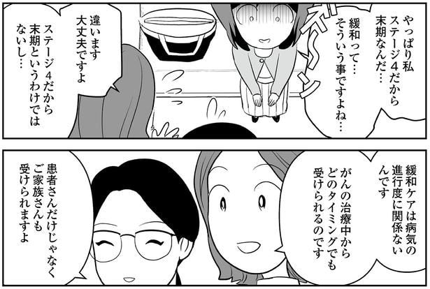 緩和って…そういう事ですよね…