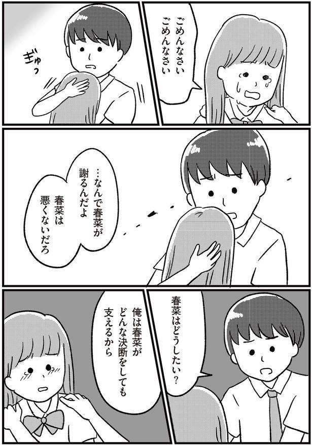 どうしたい？