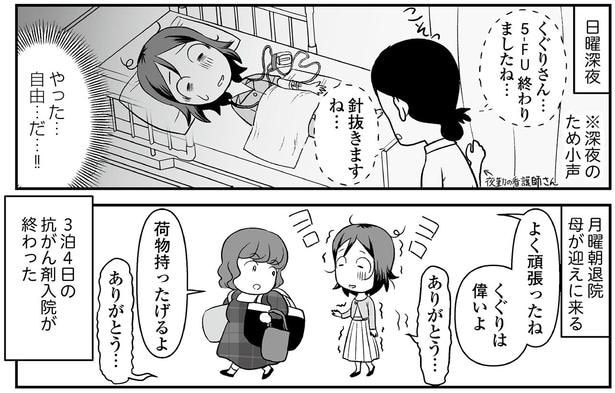 やった…自由…だ…!!