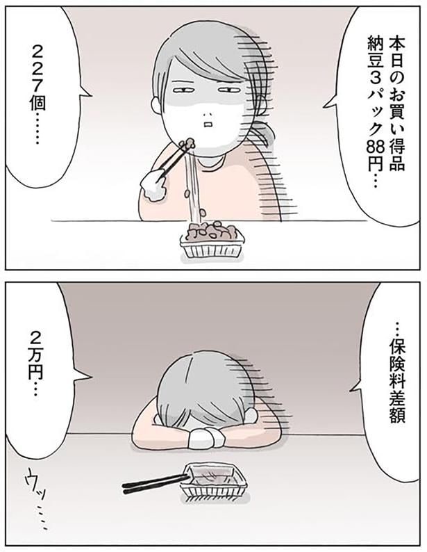 …保険料差額　2万円…