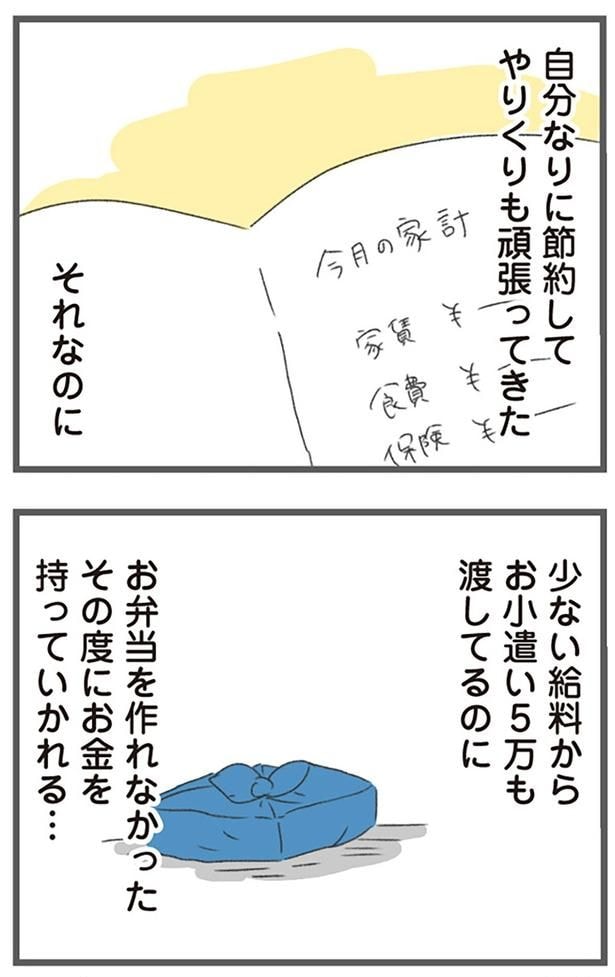 やりくりも頑張ってきた