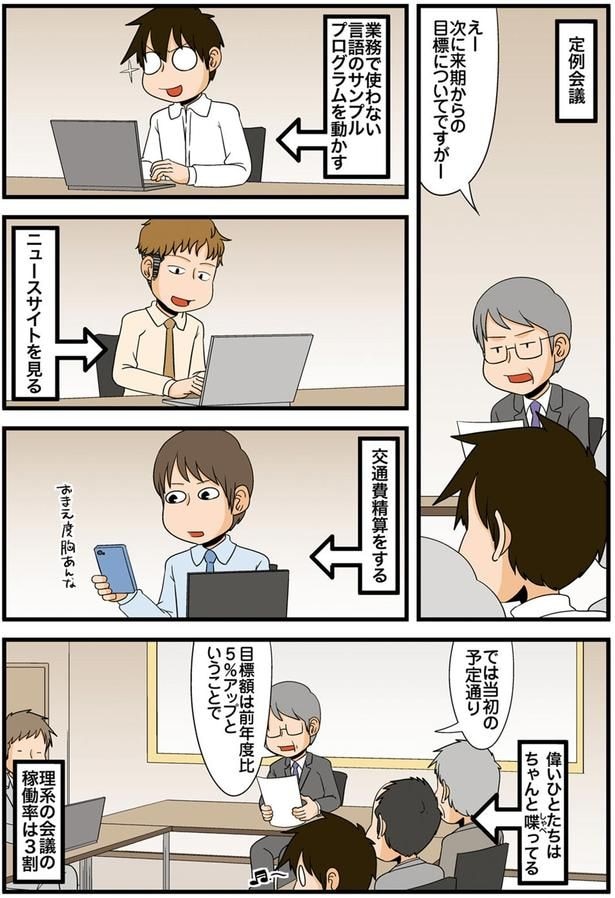 定例会議