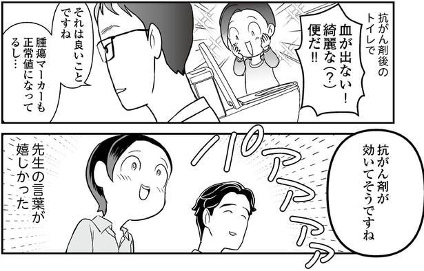 抗がん剤が効いてそうですね