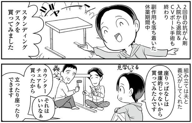 スタンディングデスクを買ってみました