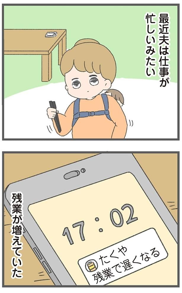 残業が増えていた