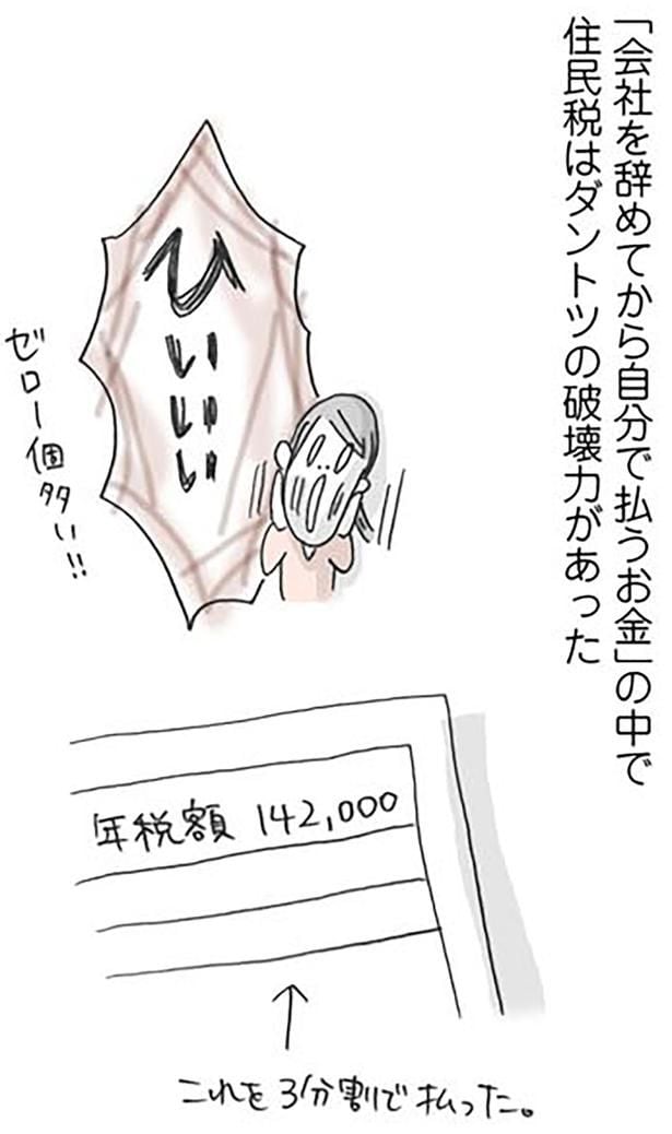 住民税はダントツの破壊力があった