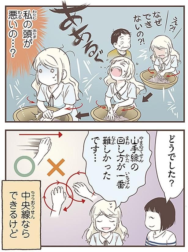 私の頭が悪いの…？
