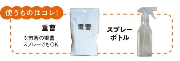 しつこい足跡汚れに