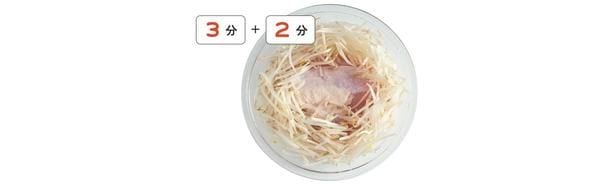 レンジで3分＋2分
