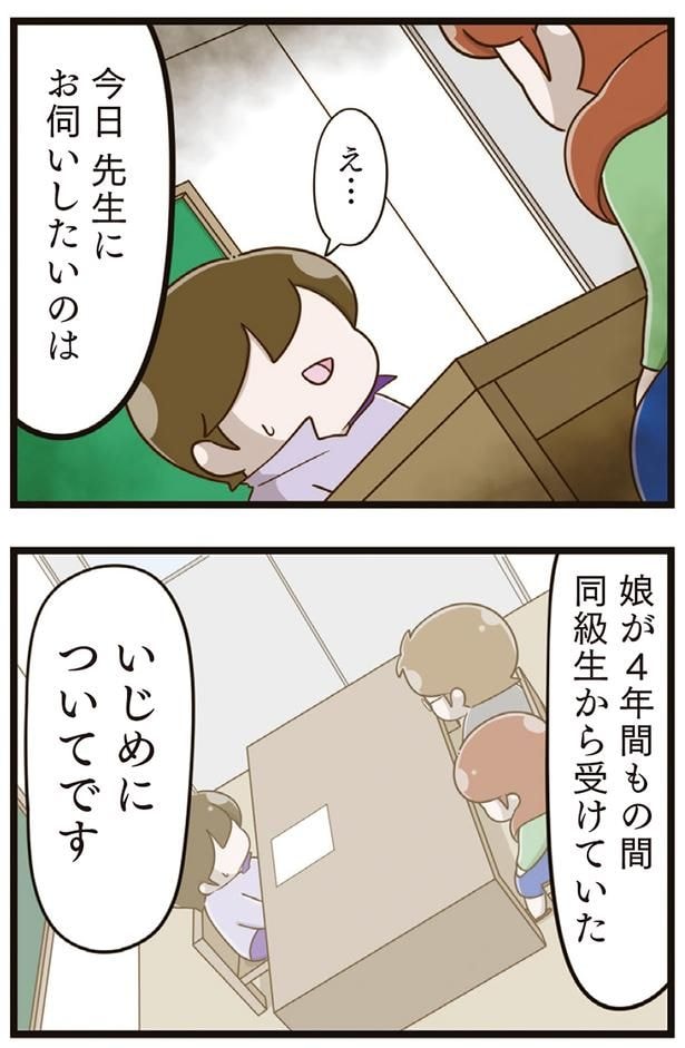 いじめについてです