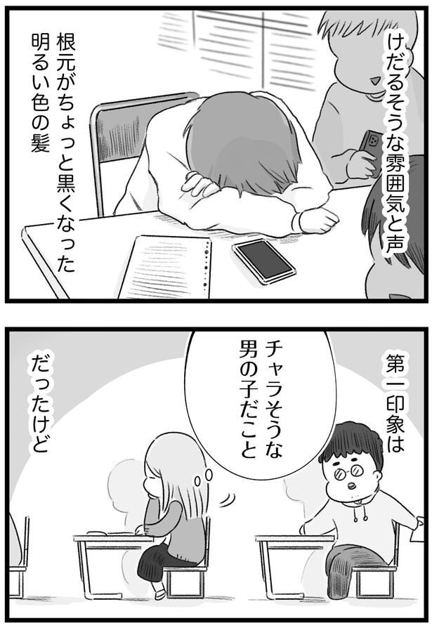 チャラそうな男の子だこと