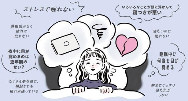 読者アンケートで分かった！みんな睡眠に悩んでいます