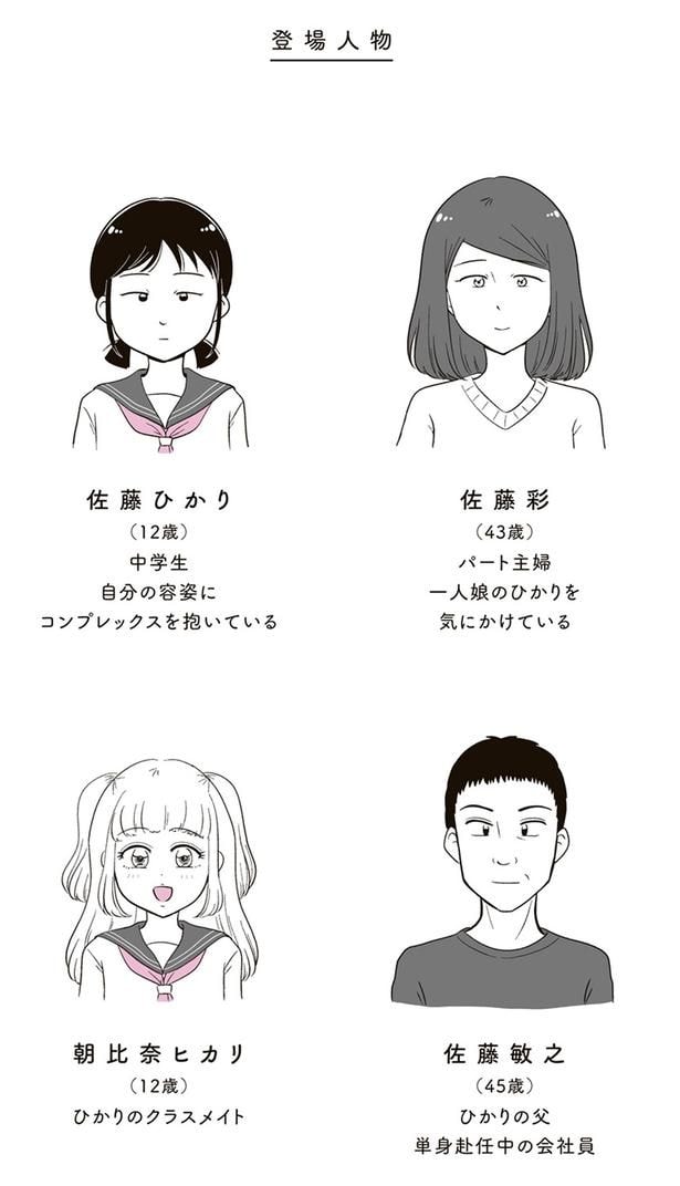 登場人物
