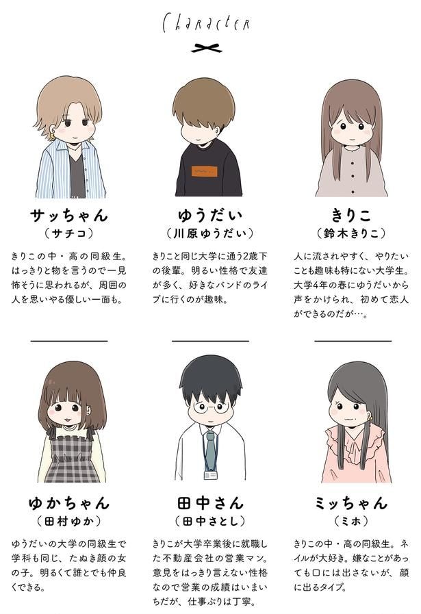 character