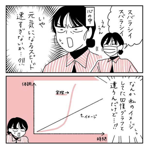 第27話3-1