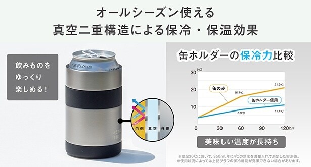 真空二重構造による保冷・保温効果