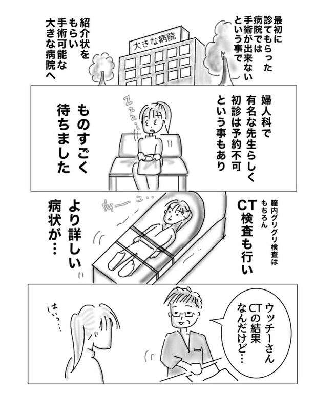 子宮内膜症で入院した時の話4-1