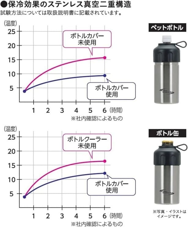 71ufY9Y9xEL._AC_SX500_