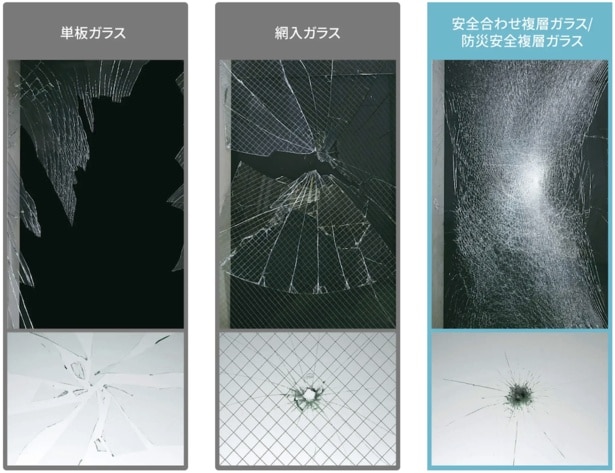 割れても安全な複層ガラス
