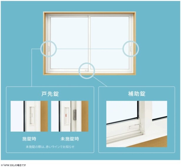 YKK APでは、ほぼ確実な施錠ができる窓を製造している