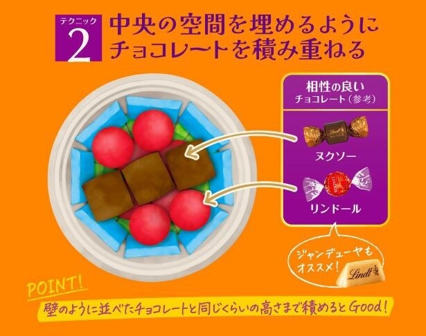 テクニック2は「中央の空間を埋めるようにチョコレートを積み重ねる」