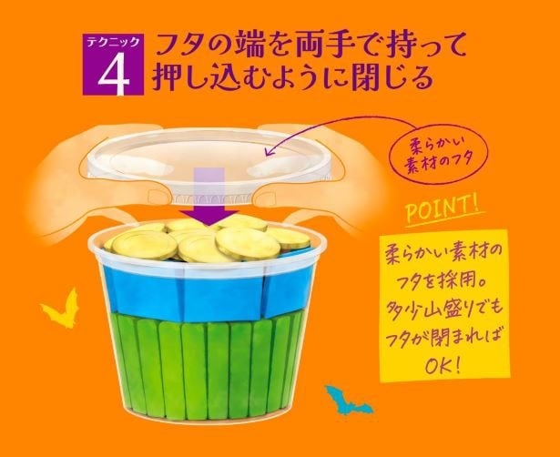 テクニック4は「蓋の端を両手で持って押し込むように閉じる」