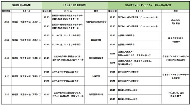 ワークショップタイムテーブル