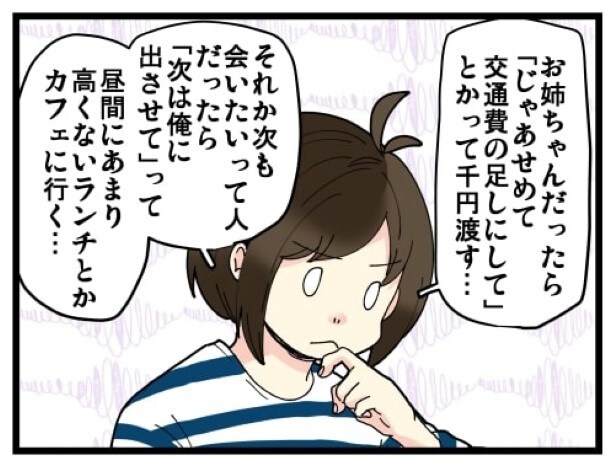 デート代、令和の世だったらどうする？4