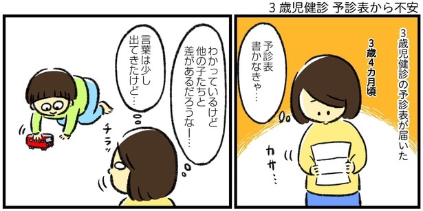 「3歳児健診 予診票から不安」1/3
